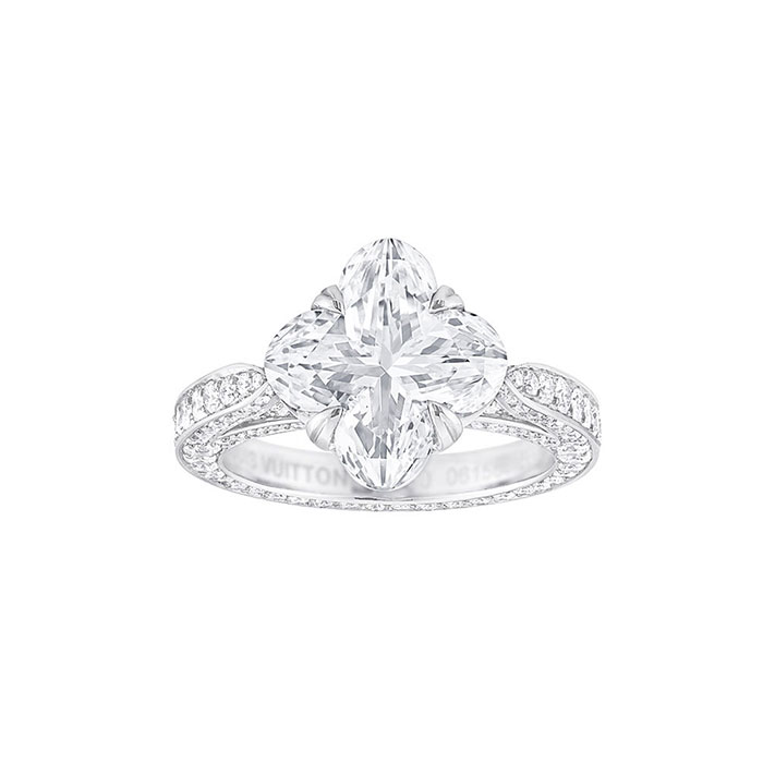 Solitaire diamond ring, a key purchase - The French Jewelry Post
